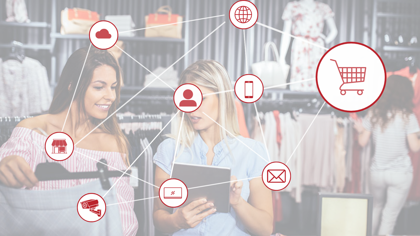 Redefining Customer Experience in Retail